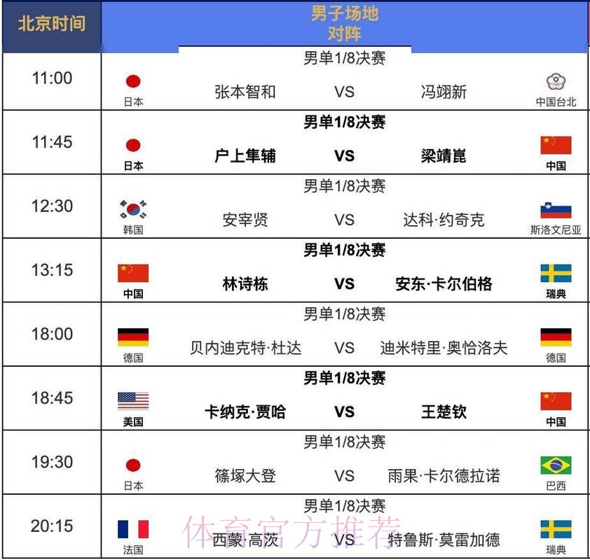 2026世界杯完整赛程高清版完整安排直播平台