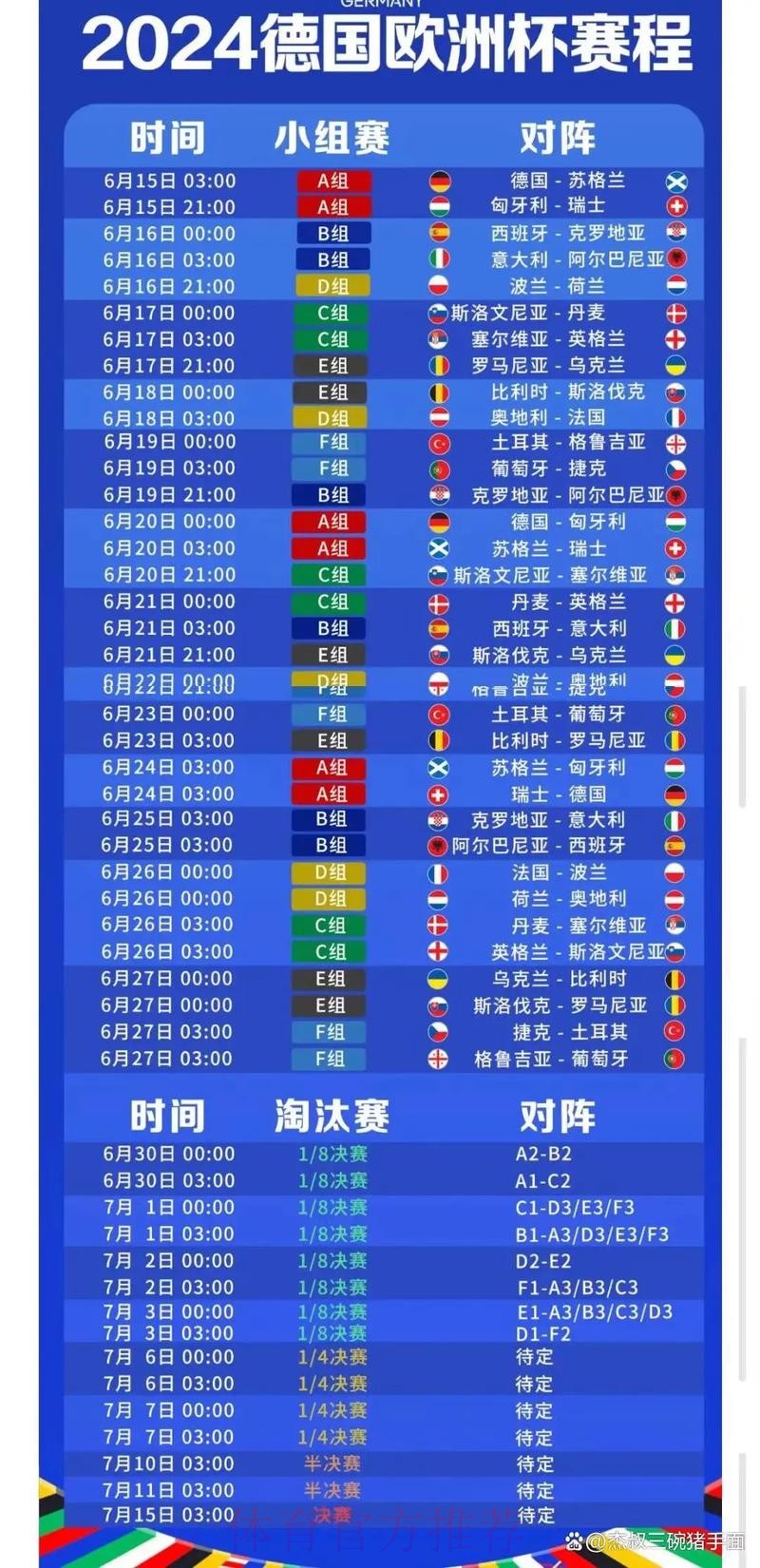 2026世界杯每日赛程高清版最新时间表怎么查 2026世界杯每日赛程高清版最新时间表怎么查