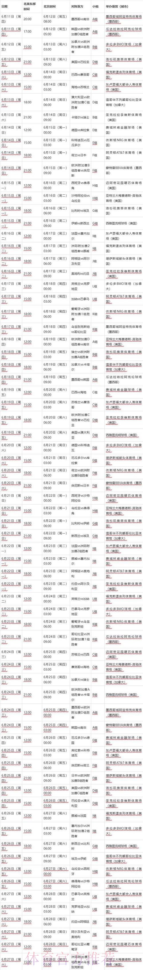 2026世界杯每日赛程一览最新时间表怎么查 2026世界杯每日赛程一览最新时间表怎么查