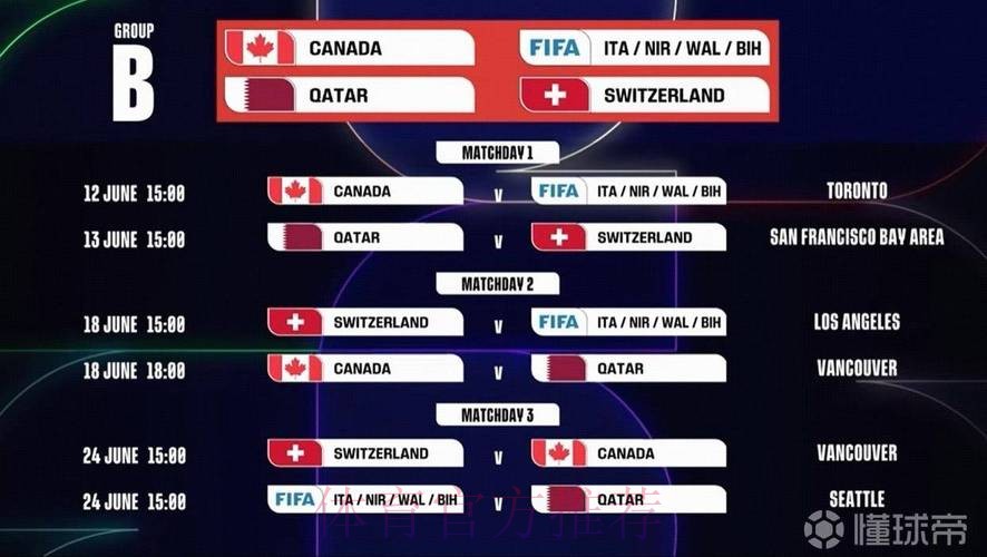 2026世界杯赛程最新实时赛程官网入口