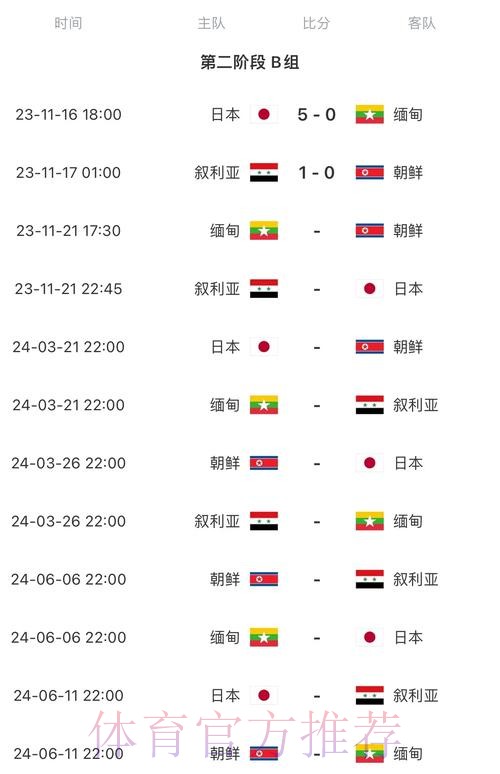 2026世界杯每日赛程今日比赛时间表怎么查