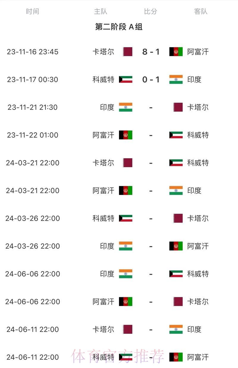 2026世界杯每日赛程今日比赛时间表怎么查
